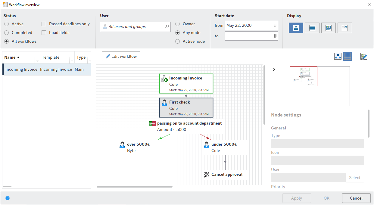 Workflows for this entry