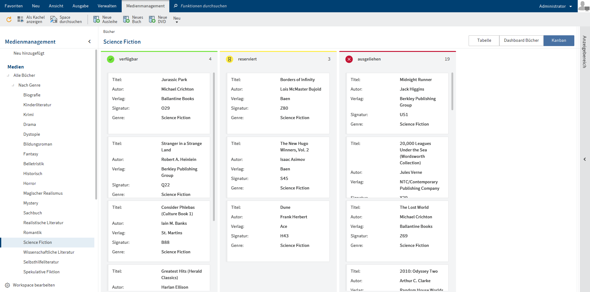 Übersicht Kanban-Board
