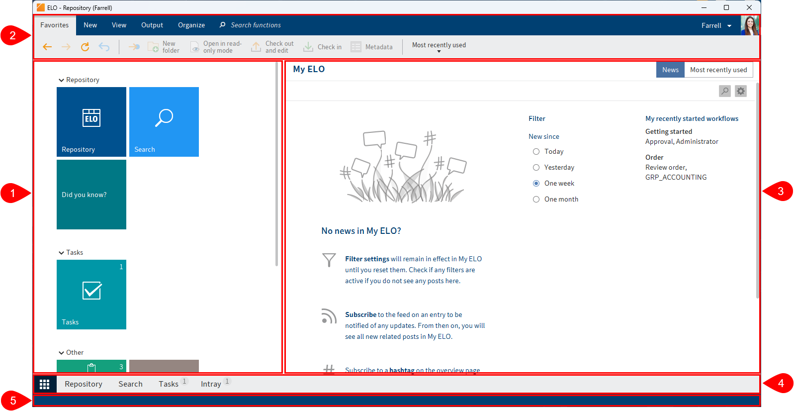 'My ELO' program interface with numbered areas