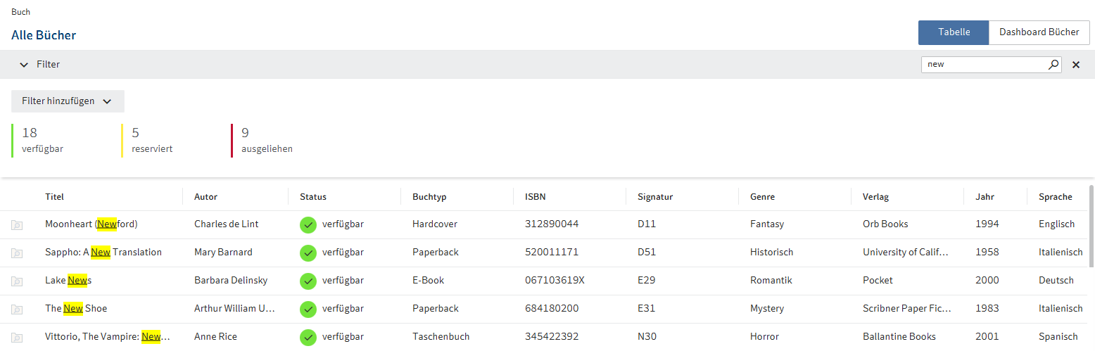 Suche in der Tabelle und markierte Suchergebnisse