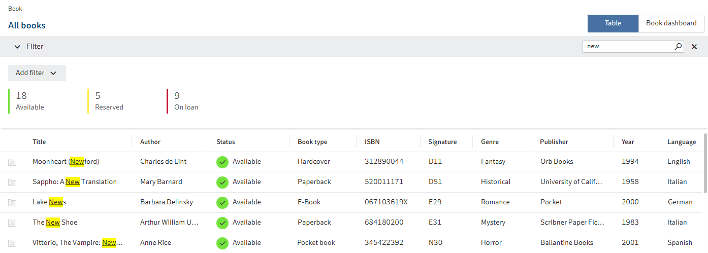 Search in the table and highlighted search results