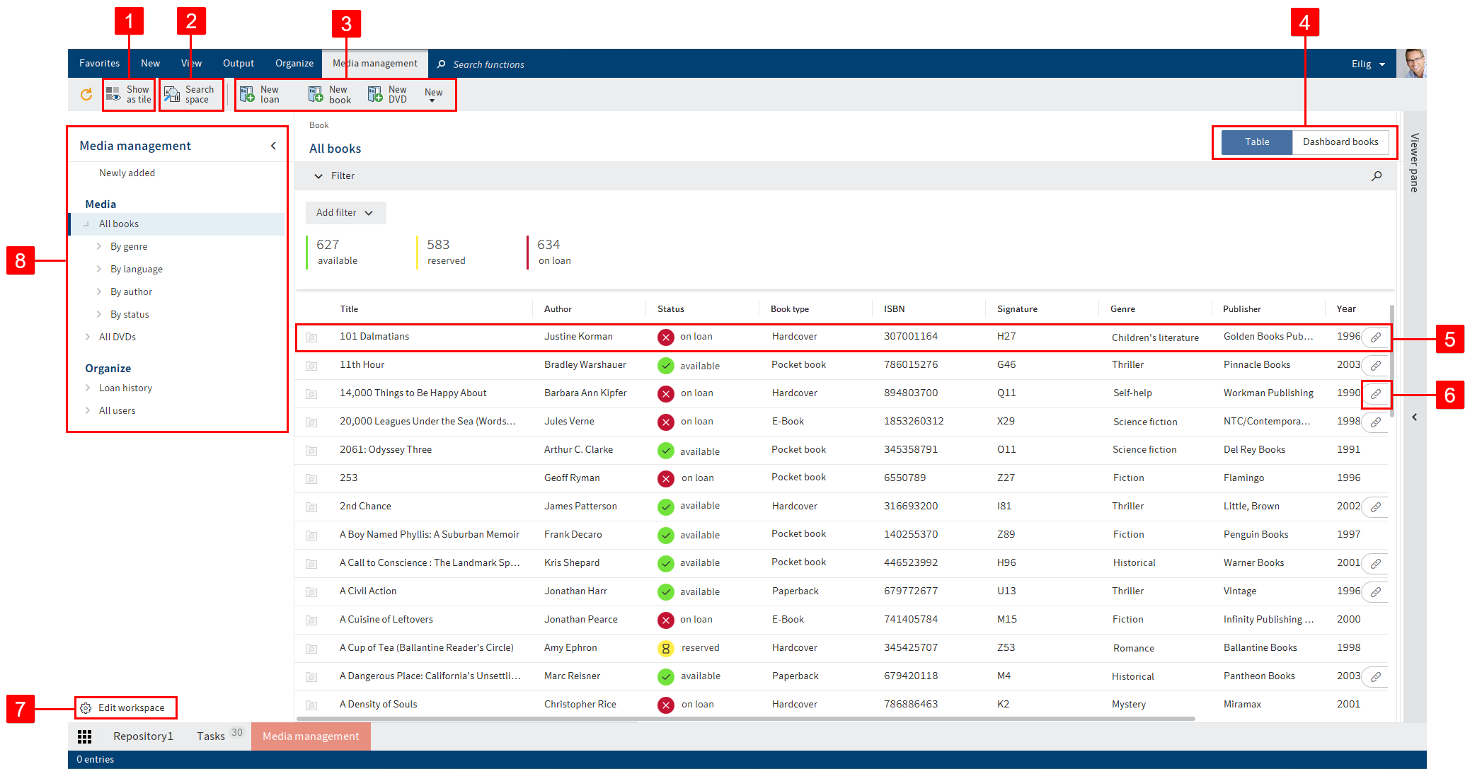 Workspace home screen, table view
