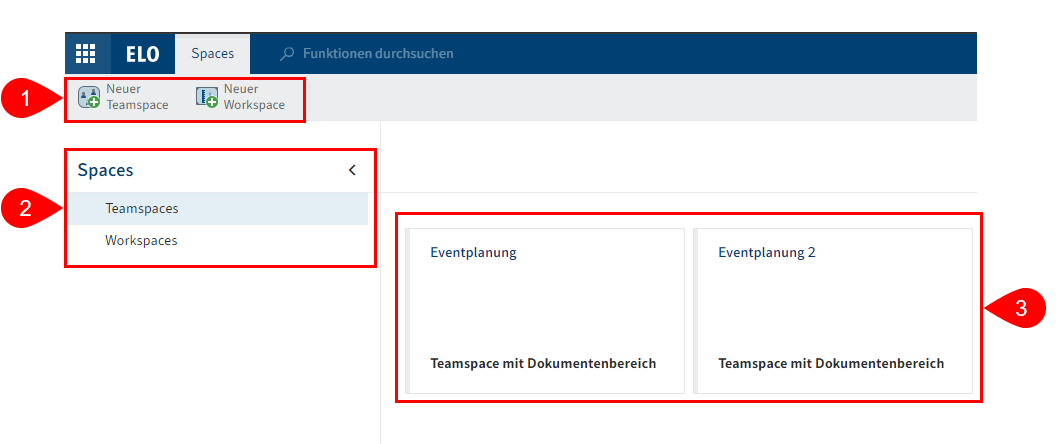 Übersicht der Spaces