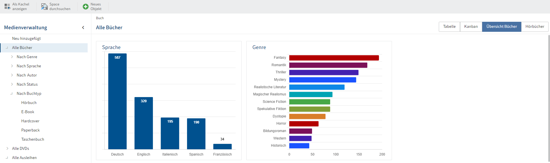 Workspaces | ELO Web Client
