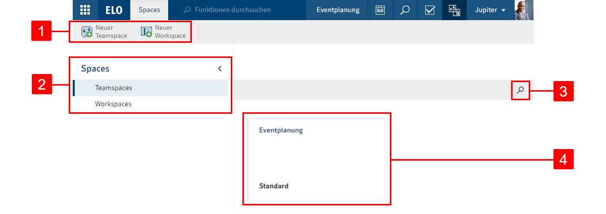 Übersicht der Spaces