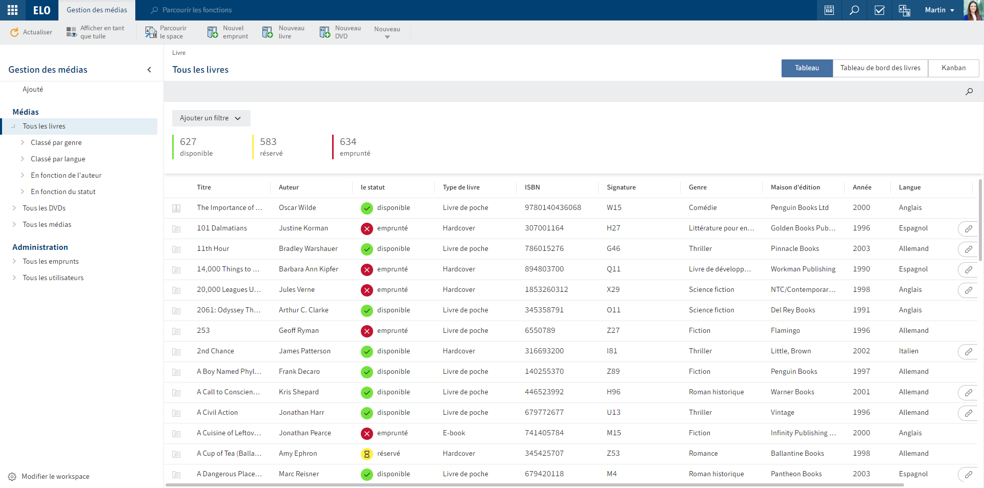 Workspaces | Client Web ELO