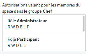 Liste avec autorisations des rôles pour l'entrée dans le space