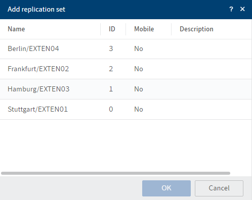 'Add replication set' dialog box