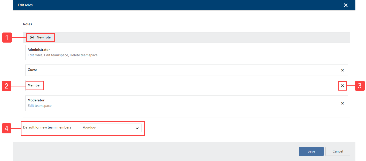 'Edit roles' dialog box