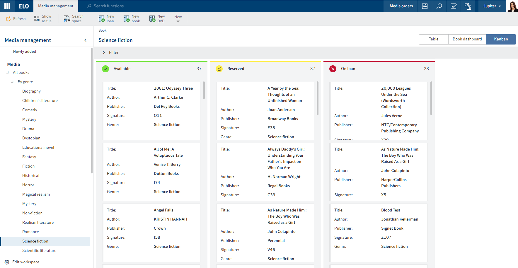Kanban board