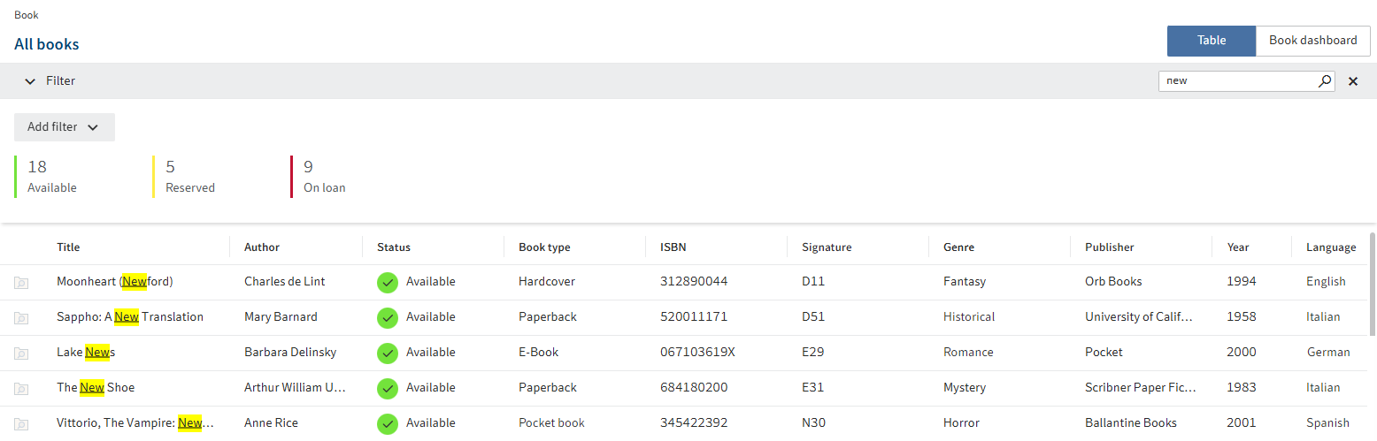 Search in the table and highlighted search results