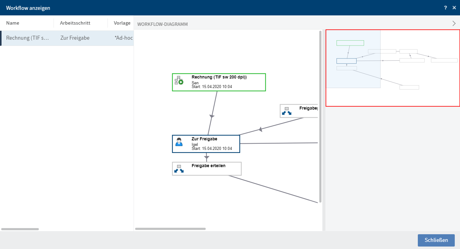 Dialog 'Workflow anzeigen'