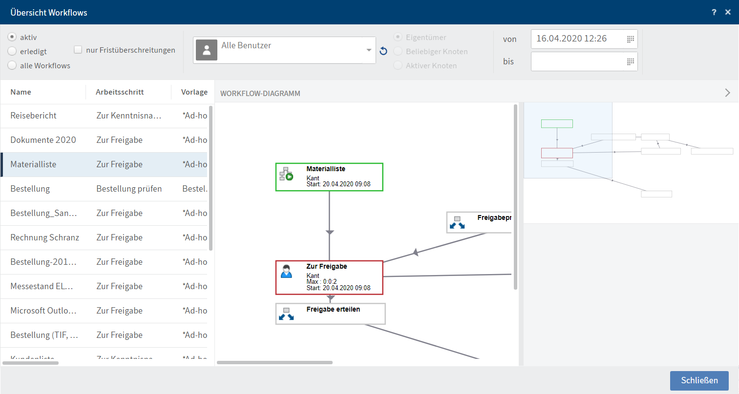 Dialog 'Übersicht Workflows'