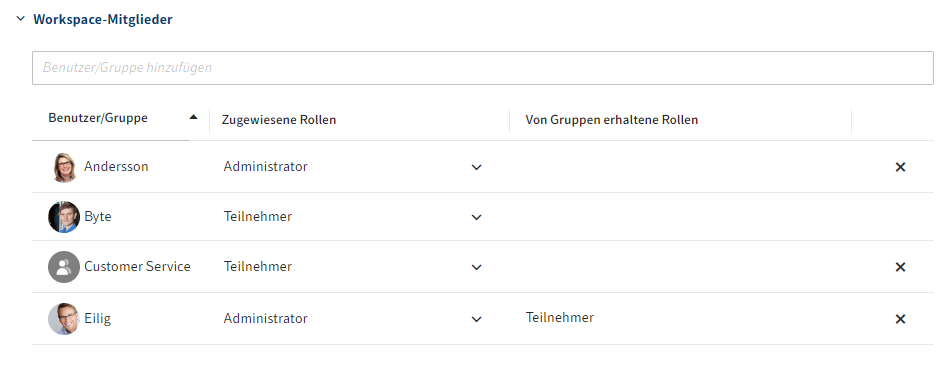 Bereich 'Workspace-Mitglieder' mit drei Mitgliedern und einer Gruppe