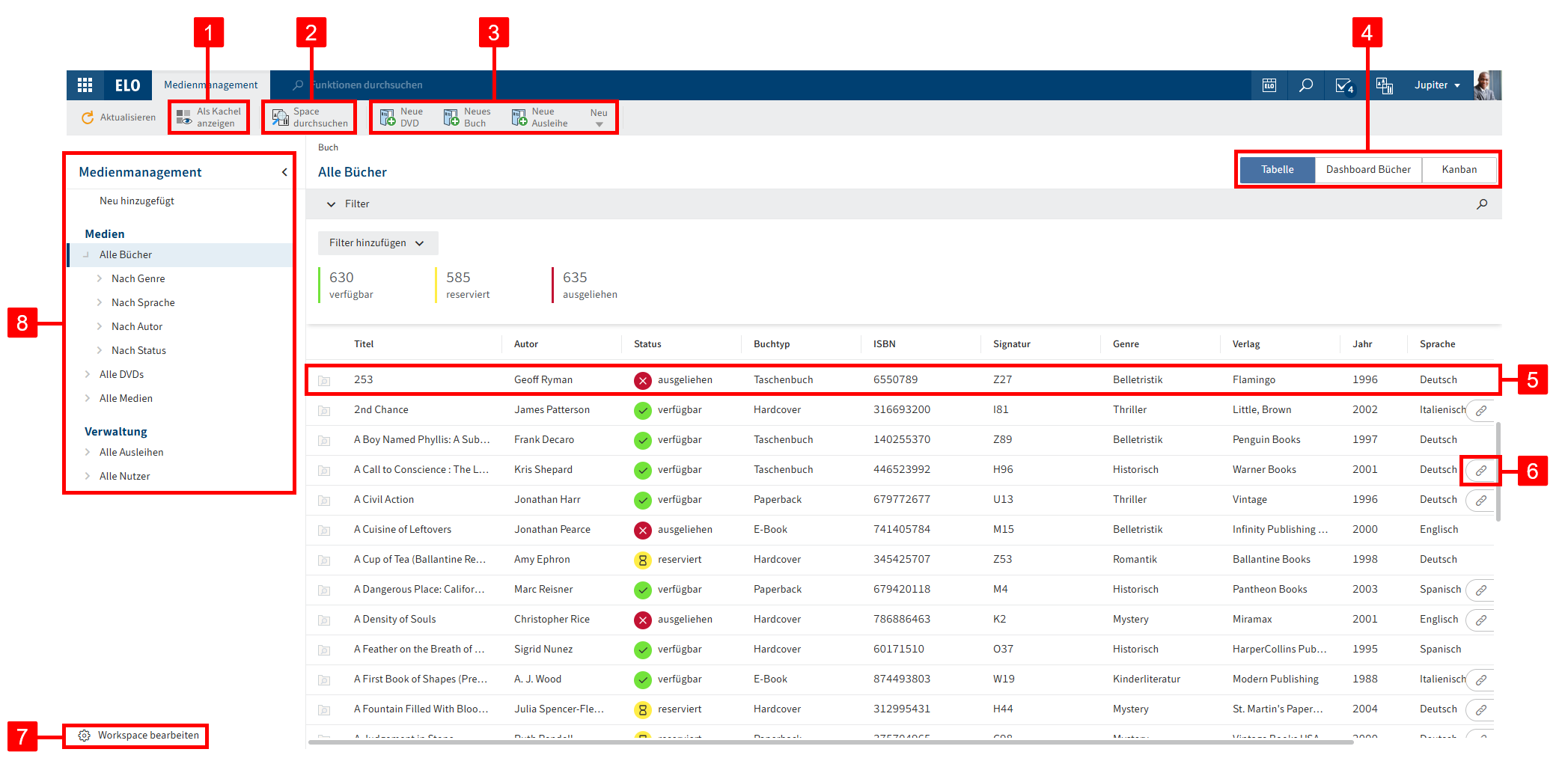 Startseite eines Workspace, Tabellenansicht