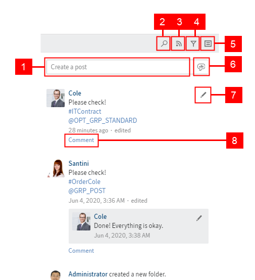 Overview of the feed