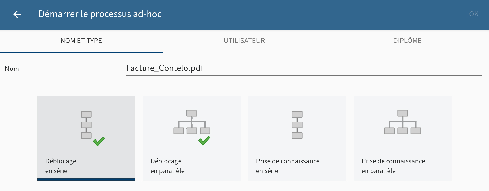 Dialogue 'Démarrer le processus ad hoc'